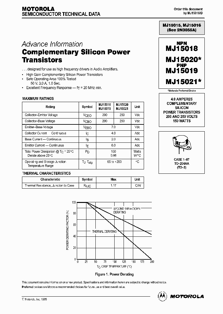 MJ15020_166297.PDF Datasheet