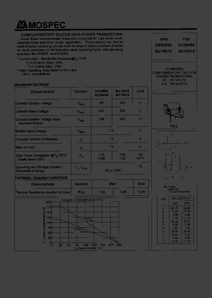 MJ2955A_137551.PDF Datasheet