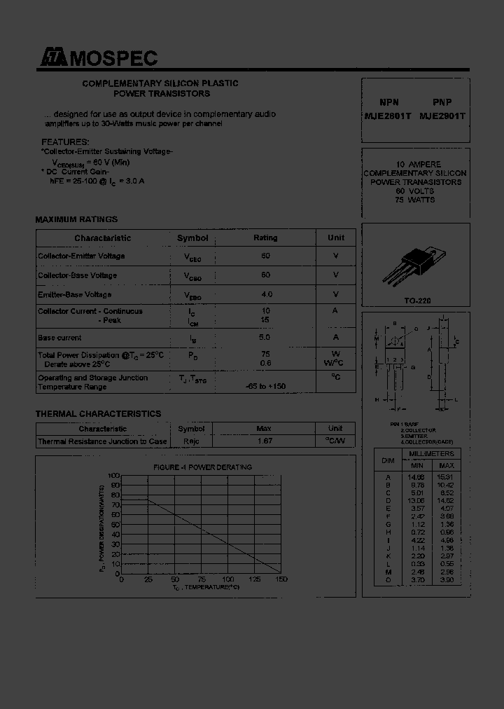 MJE2901T_176118.PDF Datasheet