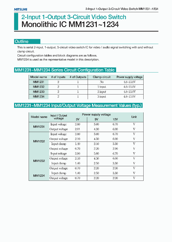 MM1232_129308.PDF Datasheet