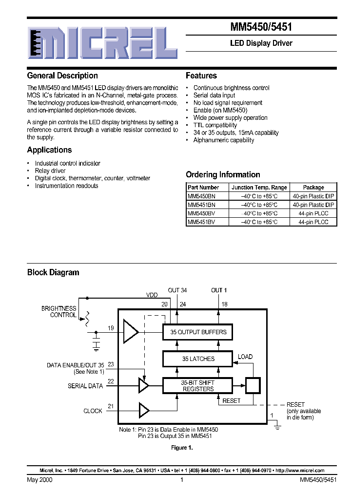 MM5450BN_28146.PDF Datasheet