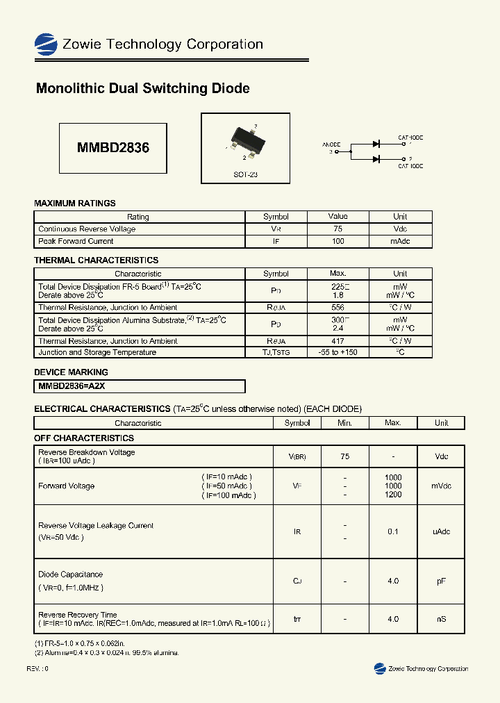 MMBD2836_122862.PDF Datasheet