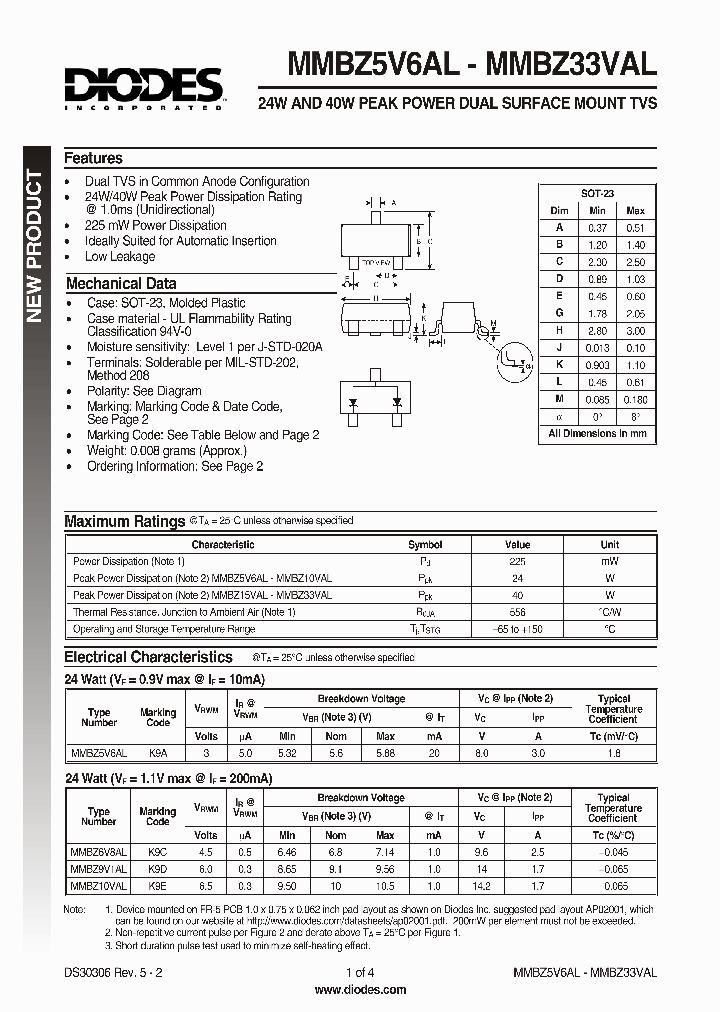 MMBZ20VAL_105754.PDF Datasheet