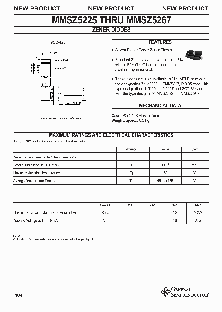 MMSZ5225_129638.PDF Datasheet