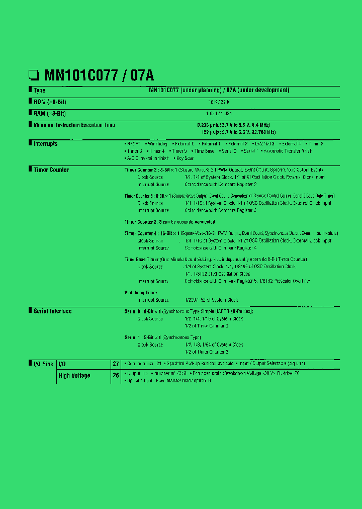 MN101C077_11744.PDF Datasheet