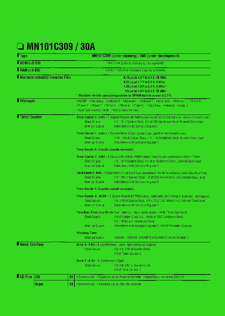 MN101C309_11753.PDF Datasheet