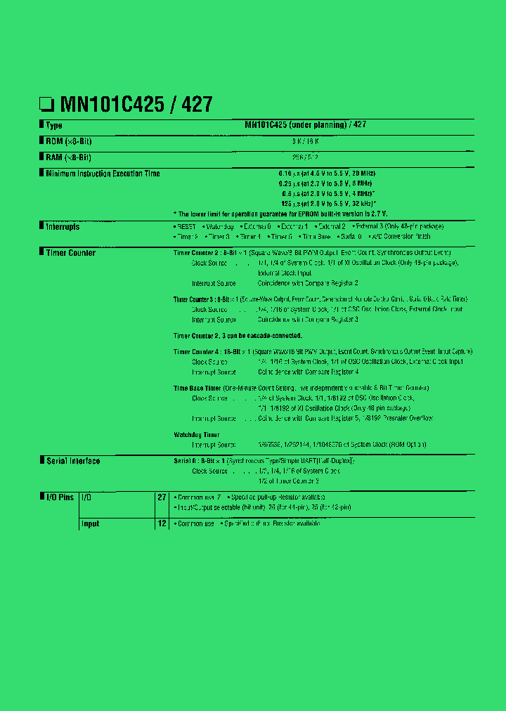 MN101C425_11758.PDF Datasheet