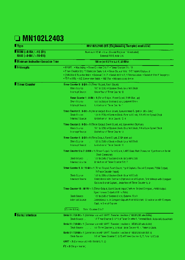 MN102L2403_11792.PDF Datasheet