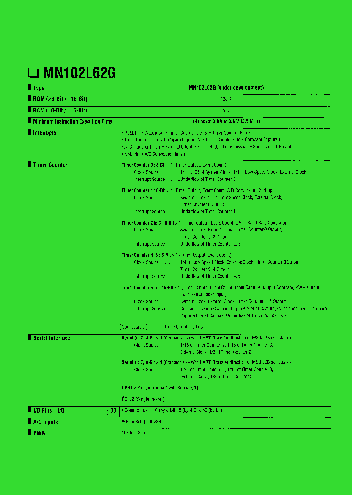 MN102L62G_11797.PDF Datasheet