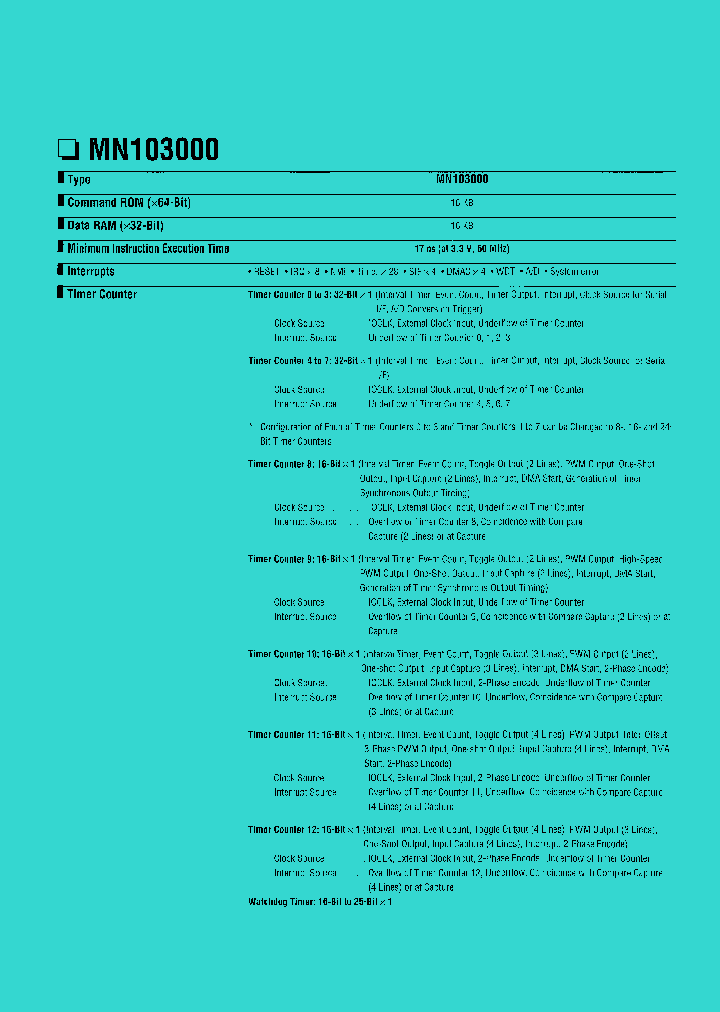 MN103000_11798.PDF Datasheet
