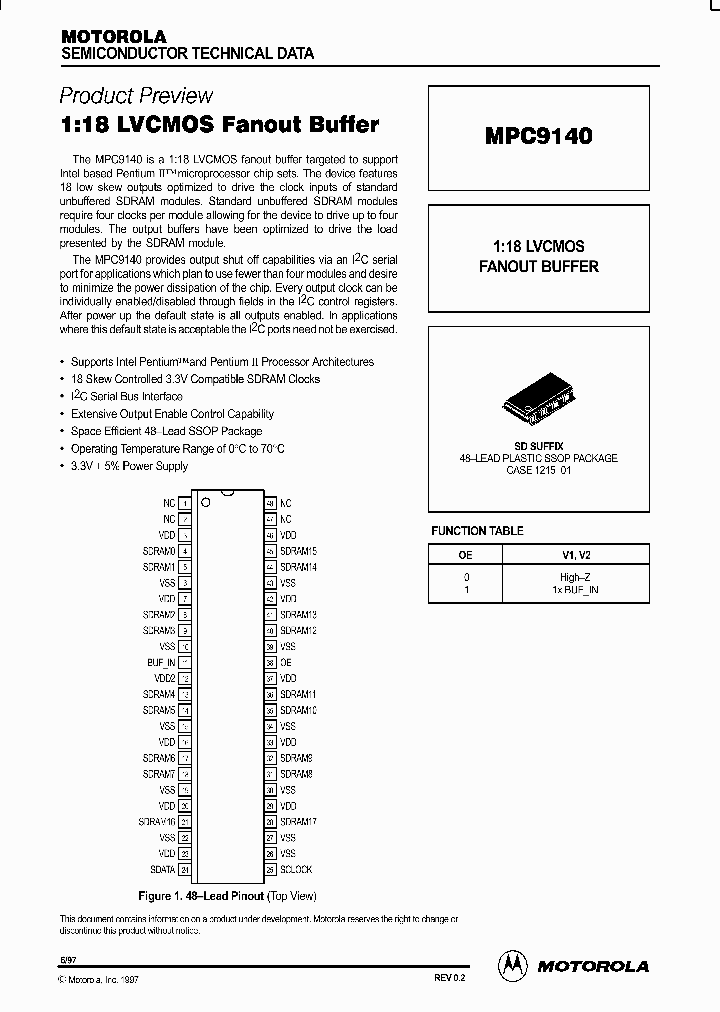 MPC9140_174789.PDF Datasheet