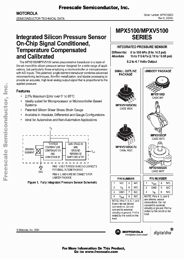 MPX5100_47695.PDF Datasheet