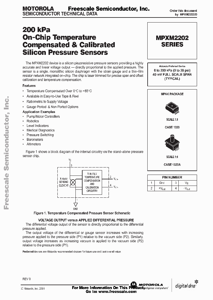 MPXM2202_44778.PDF Datasheet