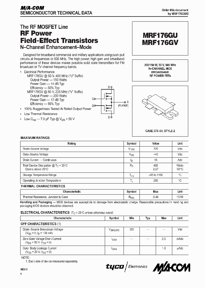 MRF175GU1111_41836.PDF Datasheet