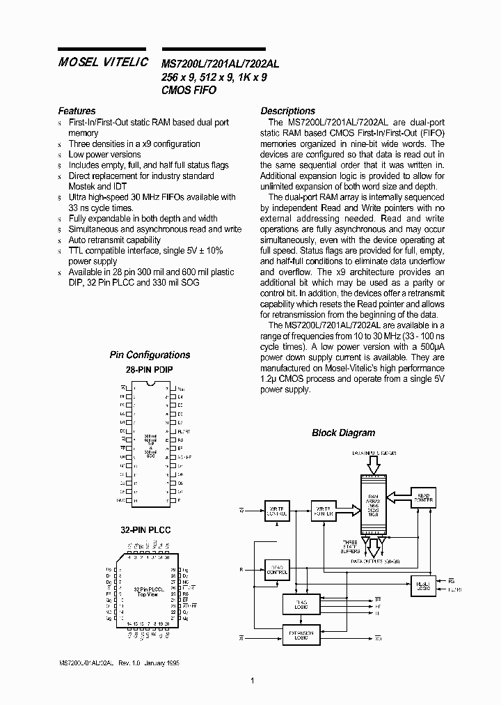 MS7202AL_130034.PDF Datasheet