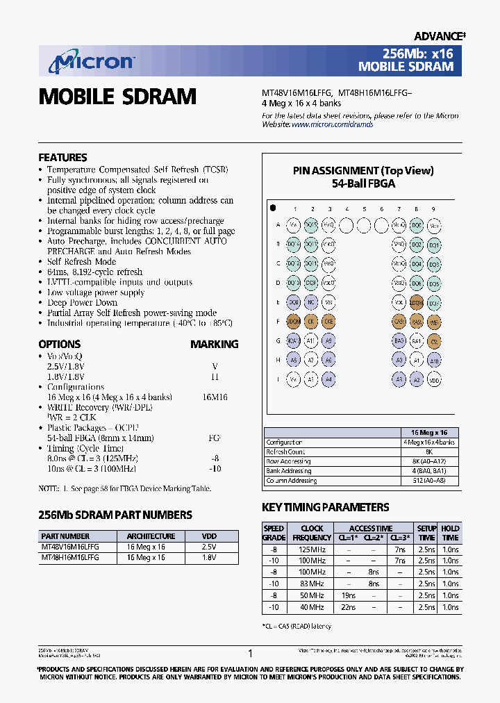 MT48H16M16LFFG_9373.PDF Datasheet