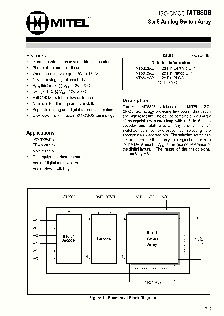 MT8808_9429.PDF Datasheet
