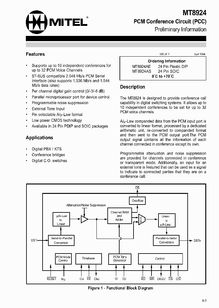 MT8924_9530.PDF Datasheet