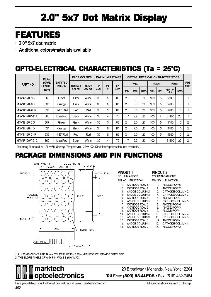MTAN4120-AHR_39351.PDF Datasheet