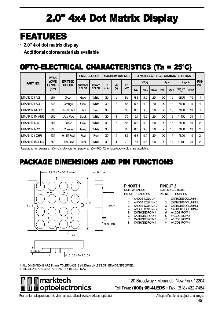 MTAN4121-AHR_39355.PDF Datasheet
