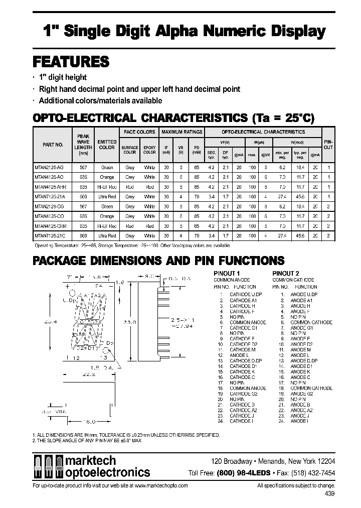 MTAN4125-AHR_39375.PDF Datasheet
