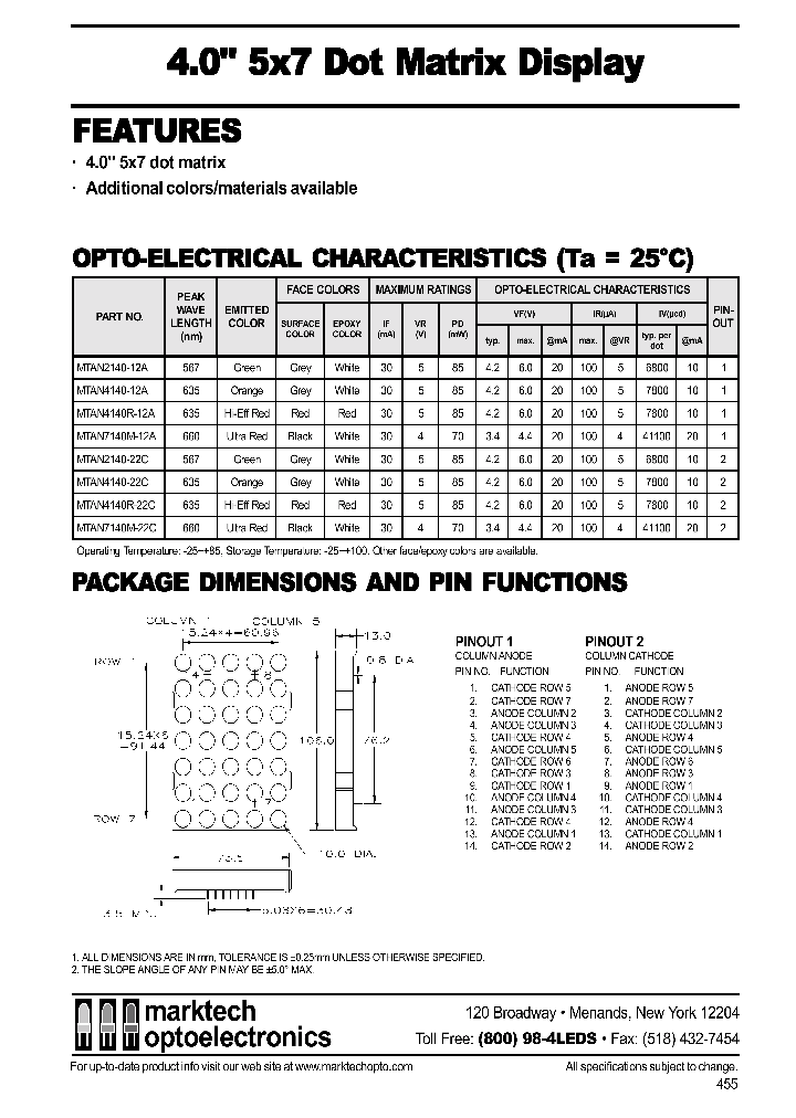 MTAN7140M-12A_170674.PDF Datasheet
