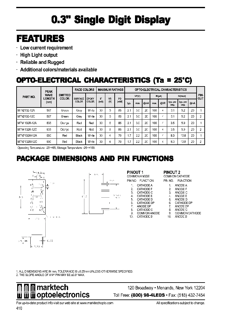 MTN2132-12A_65755.PDF Datasheet