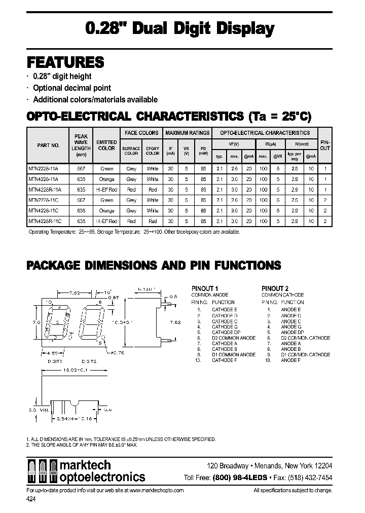 MTN2228-11A_65797.PDF Datasheet