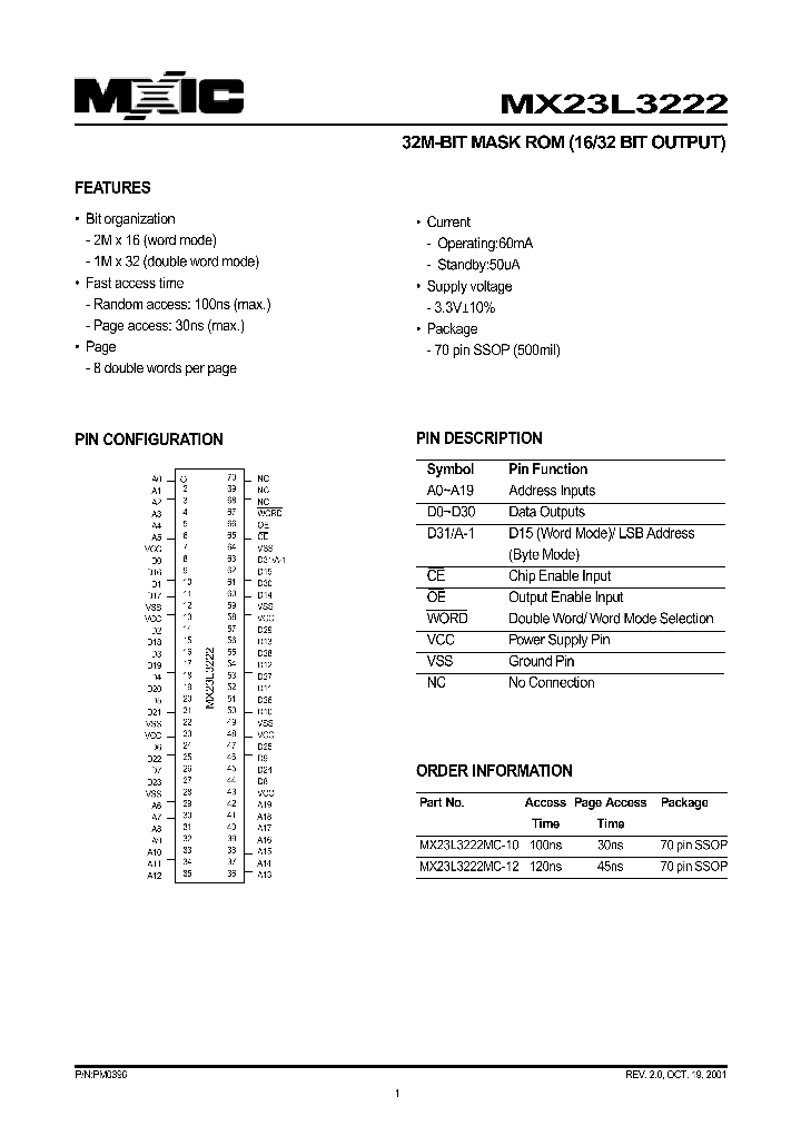 MX23L3222_170417.PDF Datasheet