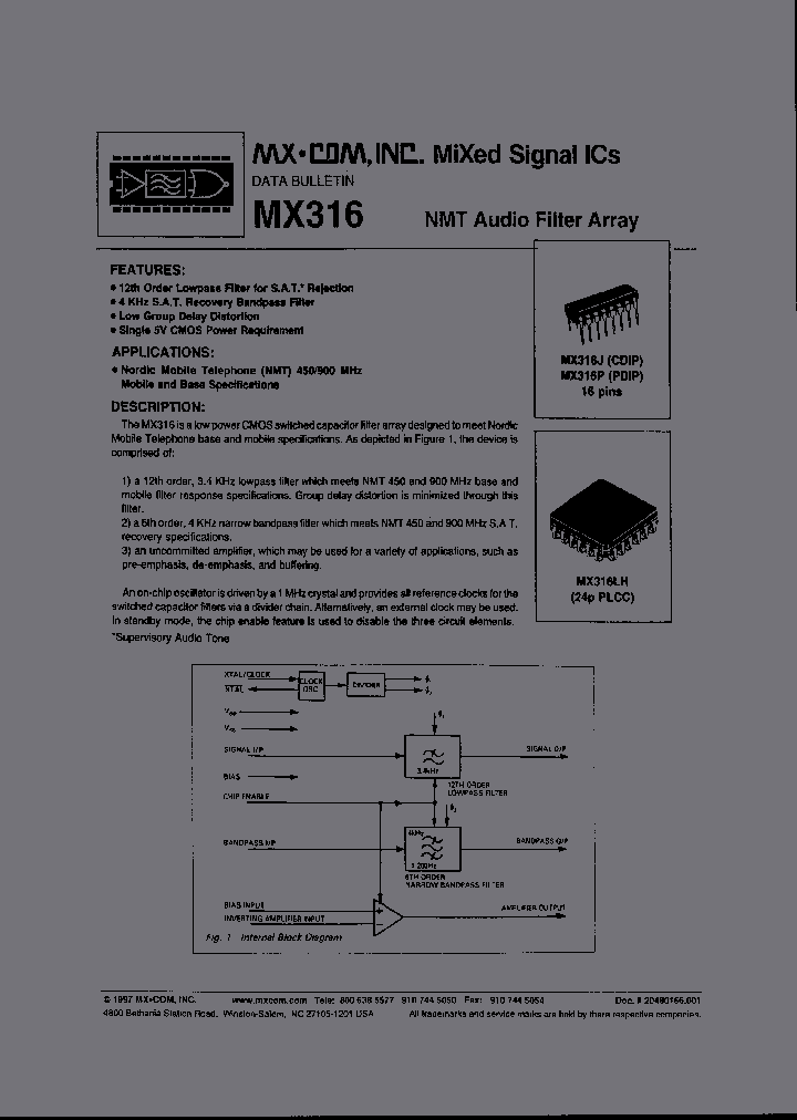 MX316LH_128828.PDF Datasheet