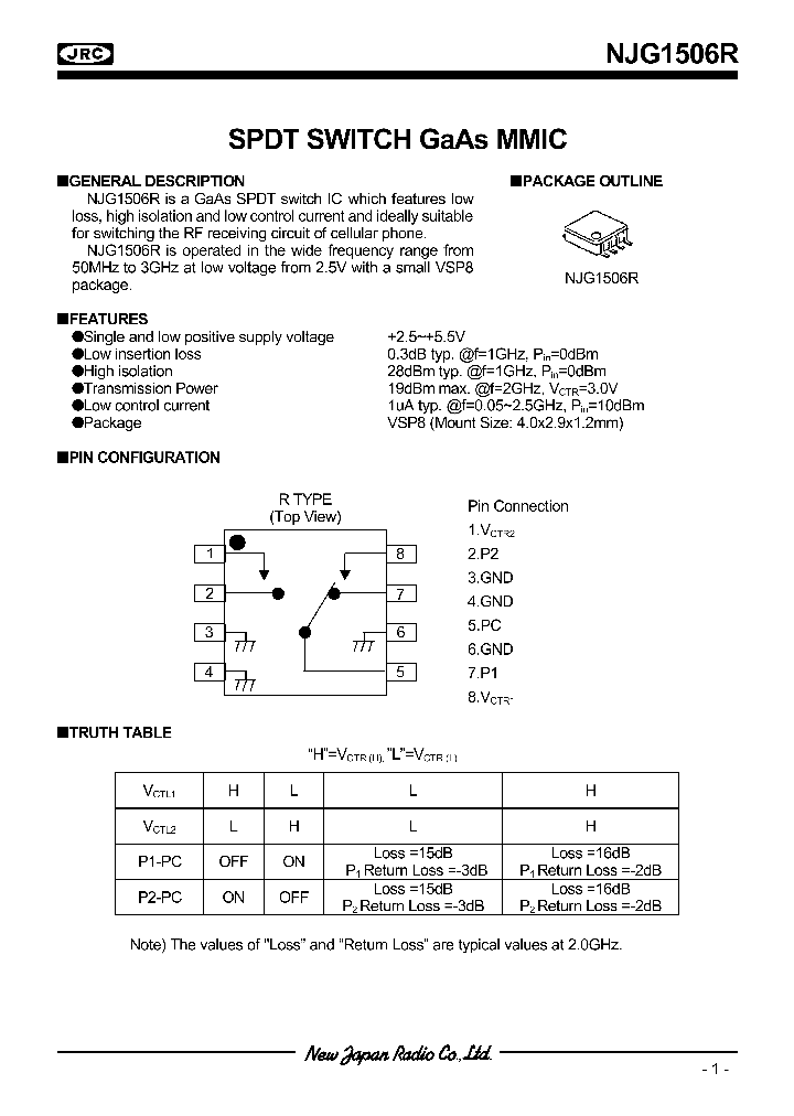 NJG1506R_183361.PDF Datasheet