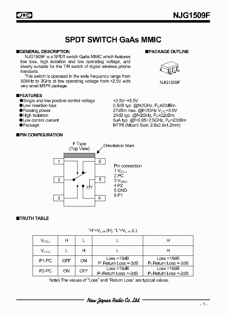 NJG1509F_183381.PDF Datasheet