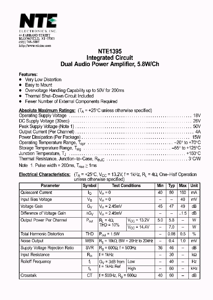 NTE1395_142947.PDF Datasheet