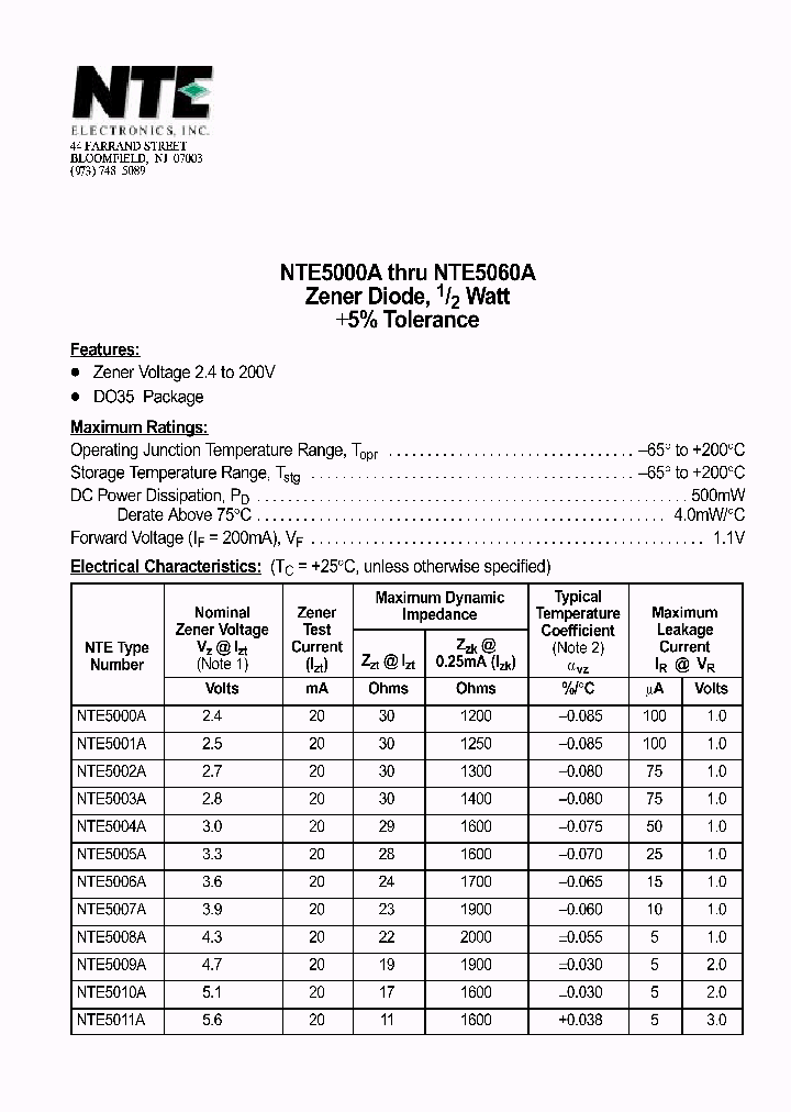 NTE5000A_69950.PDF Datasheet