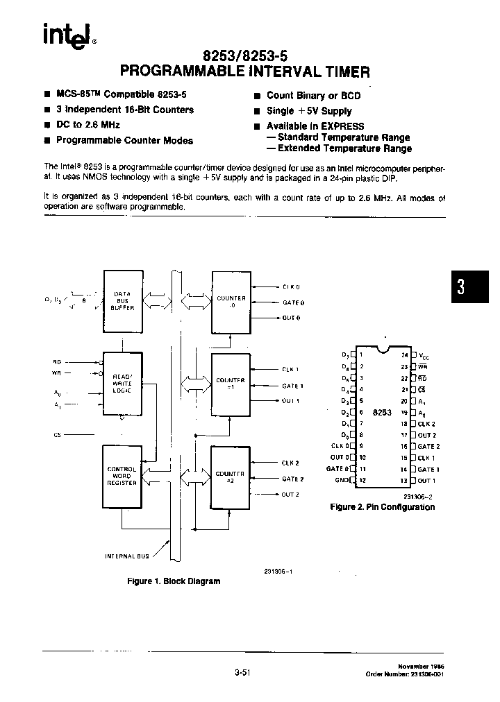 P8253_182510.PDF Datasheet