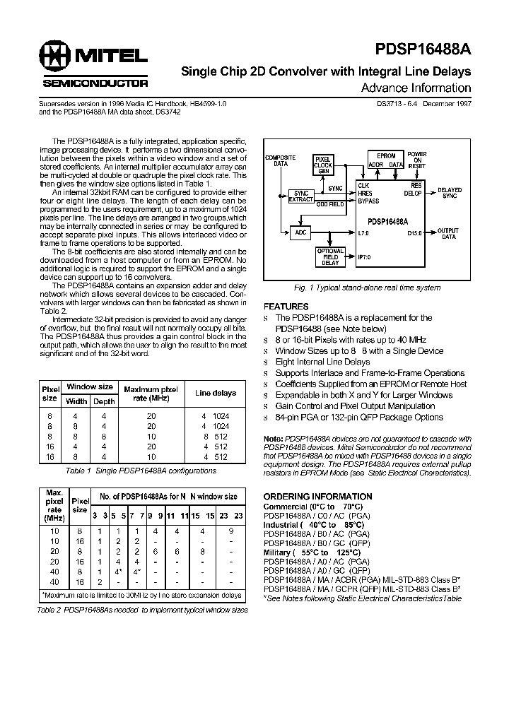 PDSP16488A_40741.PDF Datasheet