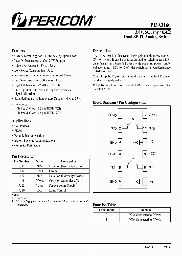 PI3A3160_193531.PDF Datasheet
