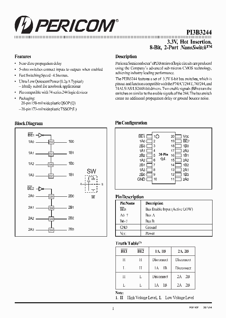 PI3B3244_136005.PDF Datasheet