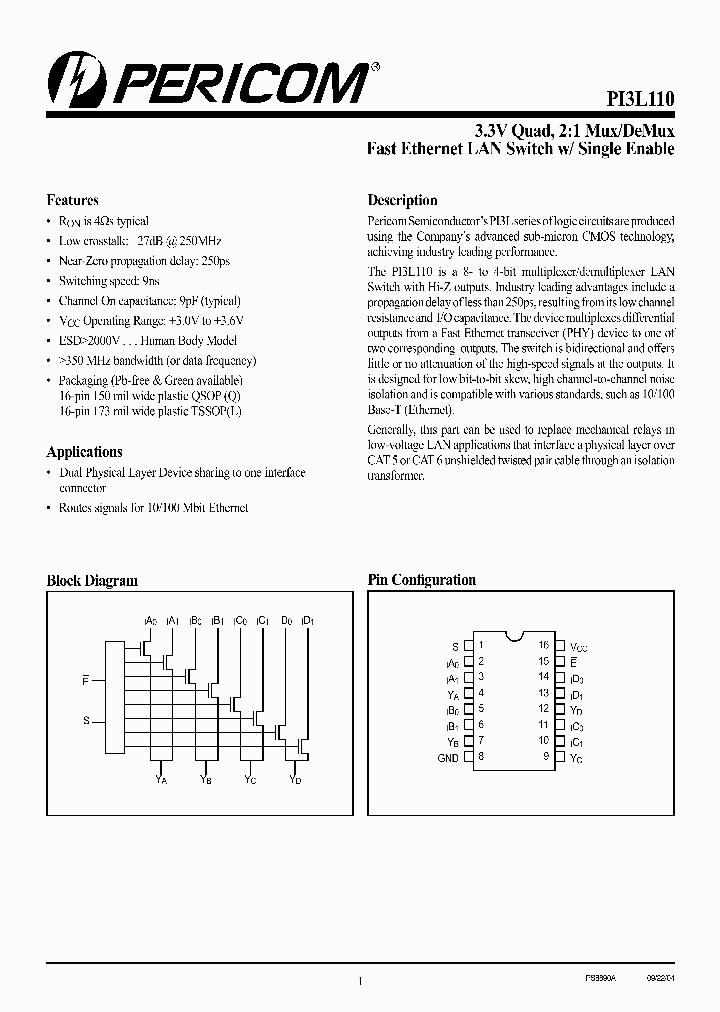 PI3L110Q_192160.PDF Datasheet