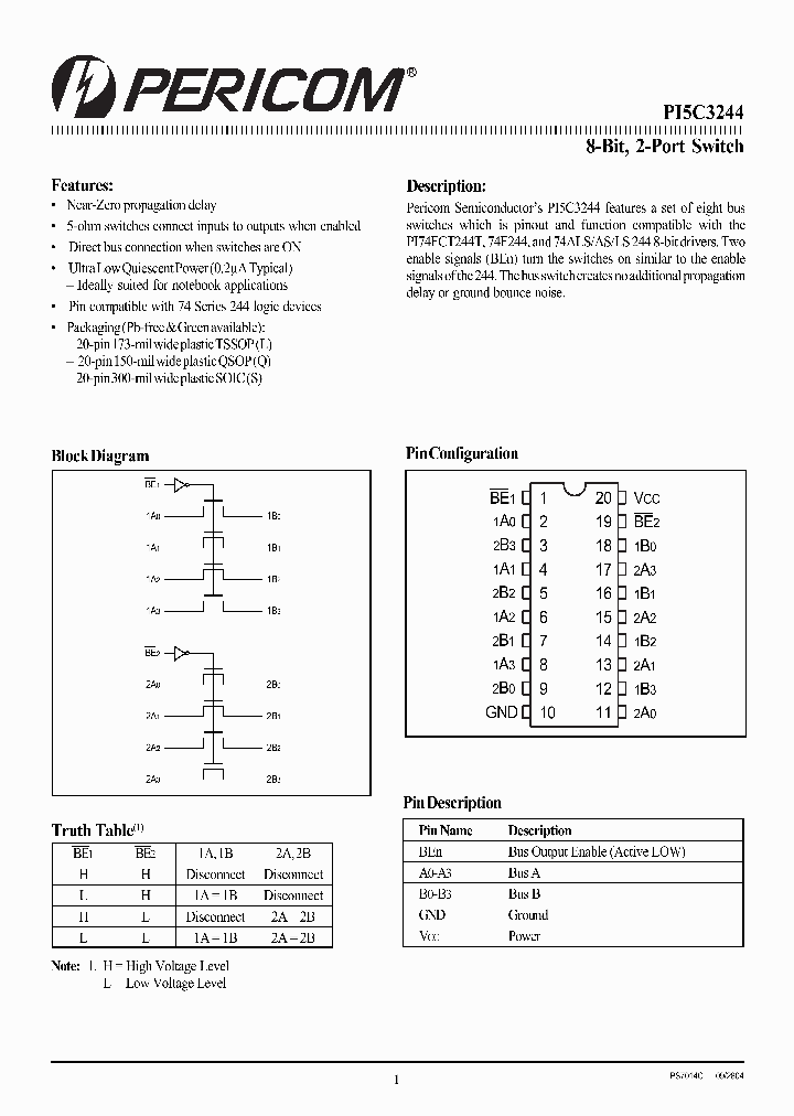 PI5C3244_86874.PDF Datasheet