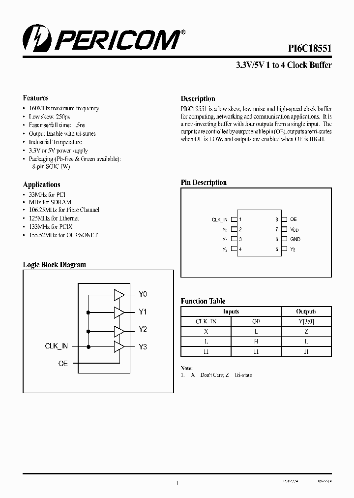PI6C18551_131520.PDF Datasheet