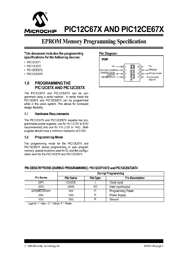PIC12LC671-04P_16339.PDF Datasheet