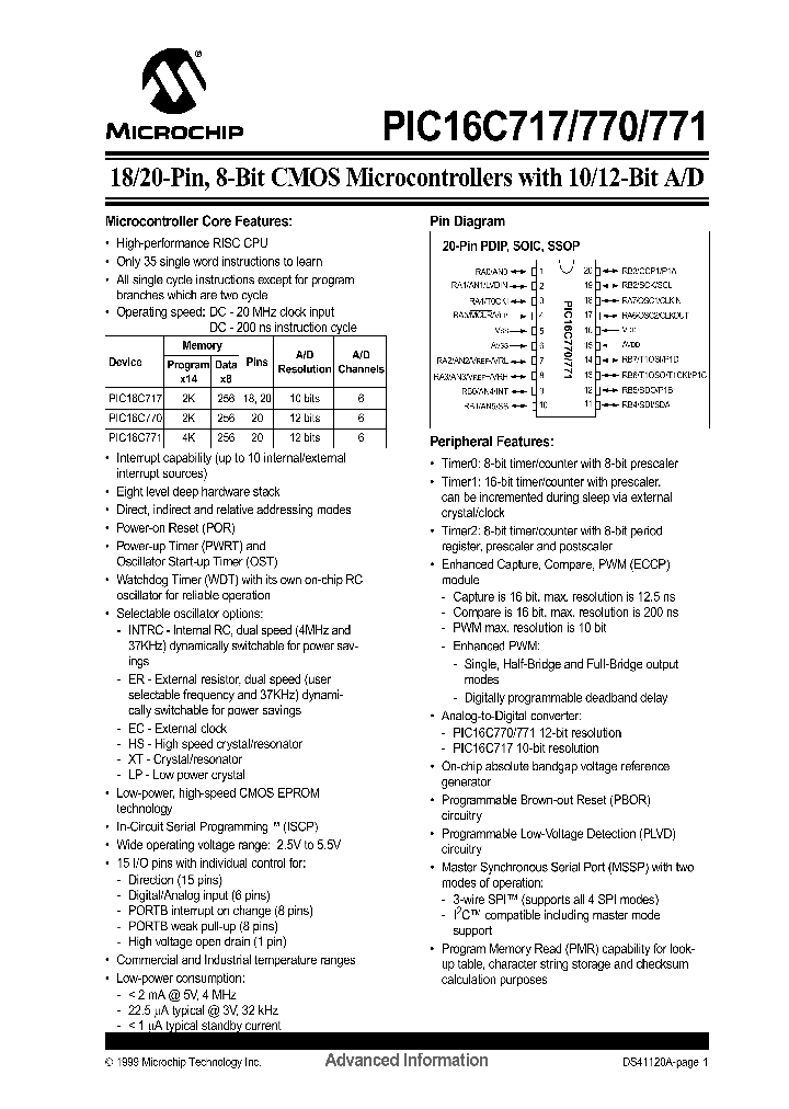 PIC16C770_147930.PDF Datasheet