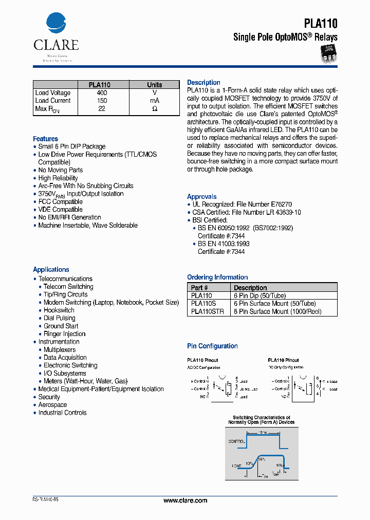 PLA110_173241.PDF Datasheet