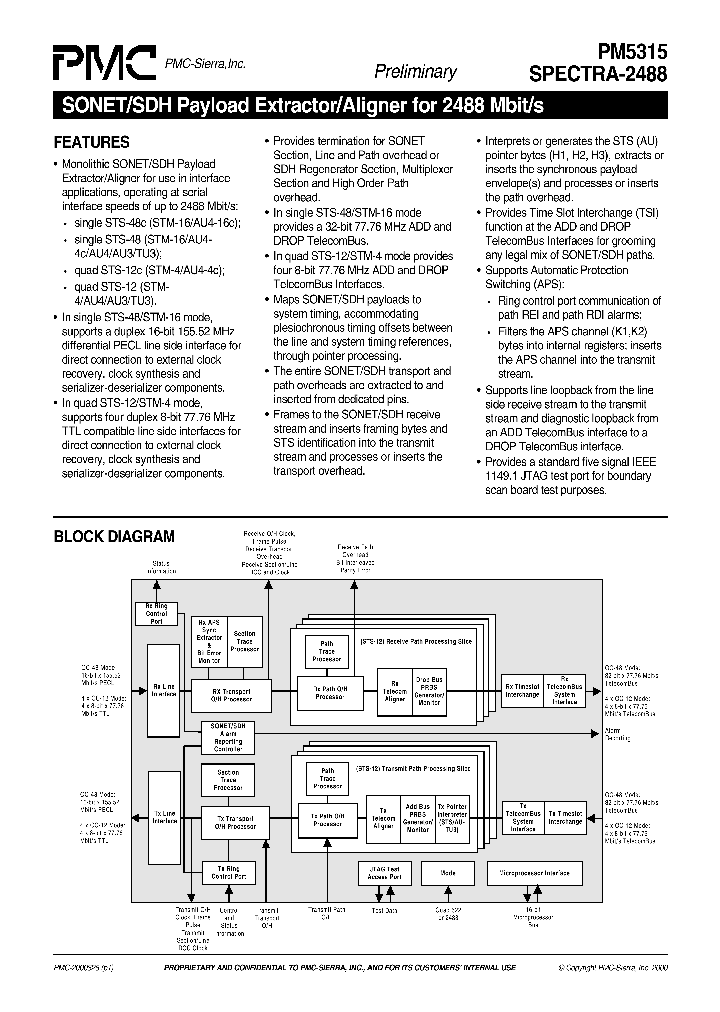 PM5315_177659.PDF Datasheet