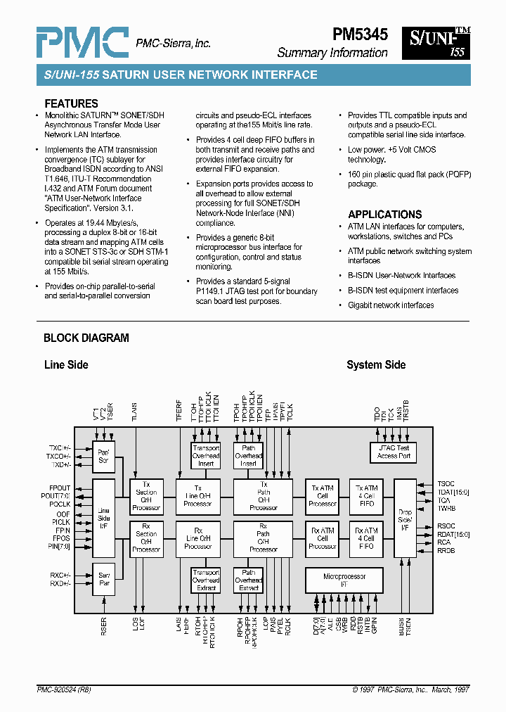 PM5345_180344.PDF Datasheet