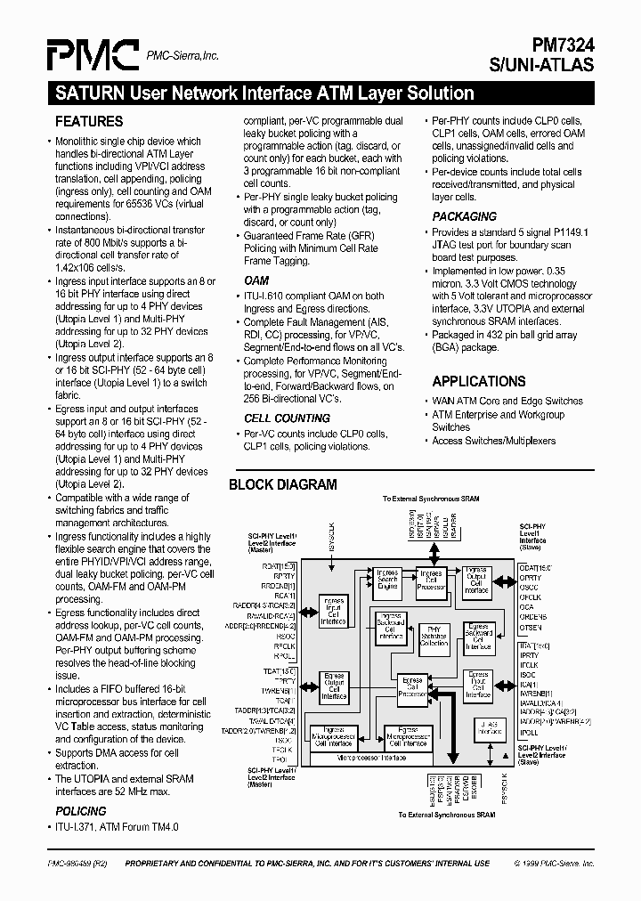PM7324_153023.PDF Datasheet