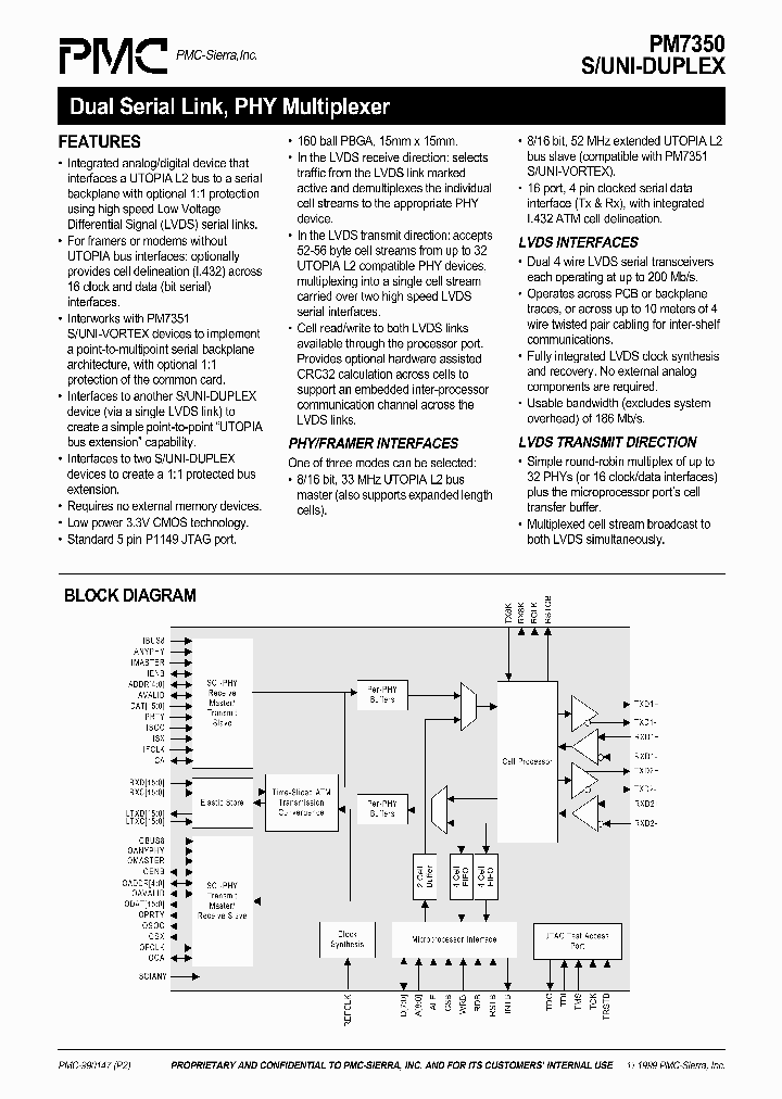 PM7350_34627.PDF Datasheet