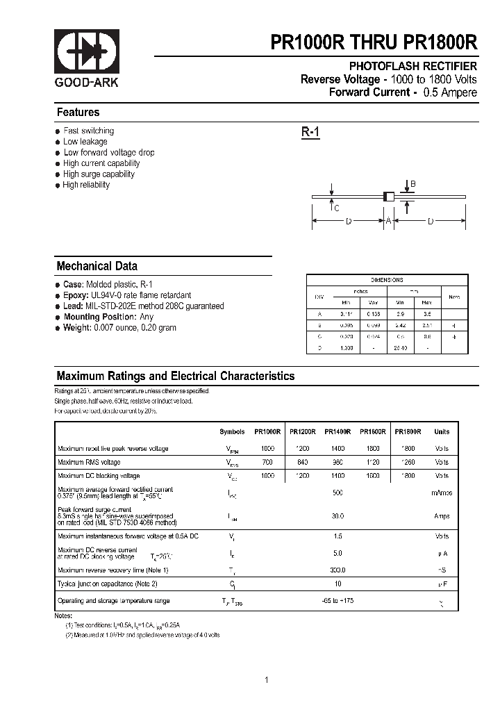 PR1000R_125707.PDF Datasheet