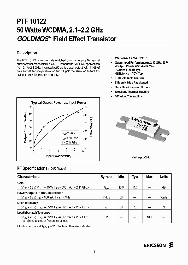PTF10122_128880.PDF Datasheet